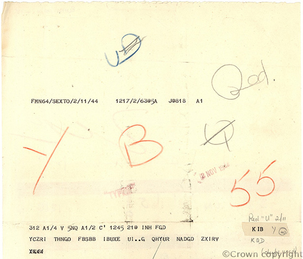 E is for… cracking the Enigma machine – It’s all in the Past…